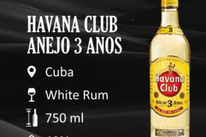 Enjoy HAVANA CLUB Anejo 3 Anos: A Romantic Night in Bali Without Leaving Your Villa