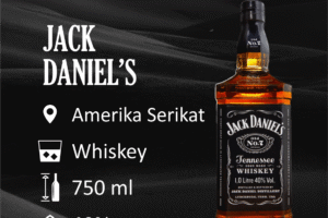 Buy JACK DANIEL’S WHISKEY in Bali – Legal, Premium & Delivered | RAJA BOTOL BALI