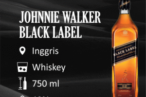 Buy JOHNNIE WALKER BLACK LABEL 750ML in Bali – Premium Quality Delivered to Your Door