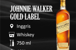 Exclusive! Buy JOHNNIE WALKER GOLD LABEL 750ML in Bali – Delivered to Your Door, Perfect for Romantic Evenings or Epic Parties