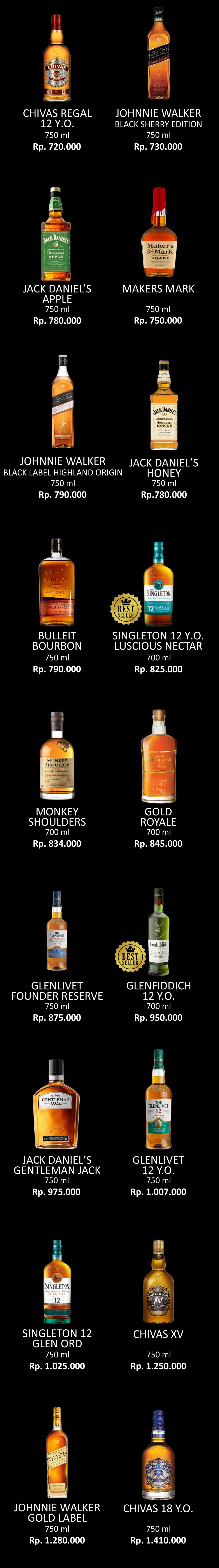 WHISKEY HP IMPORT 2