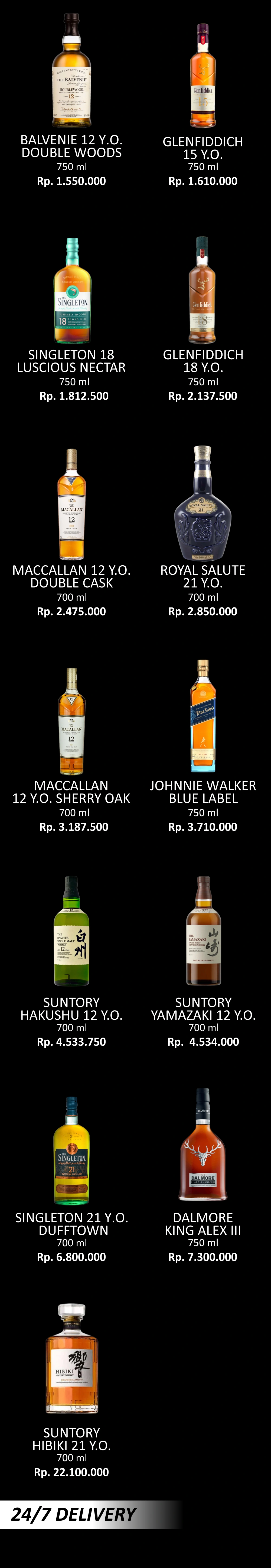 whiskey import hp last